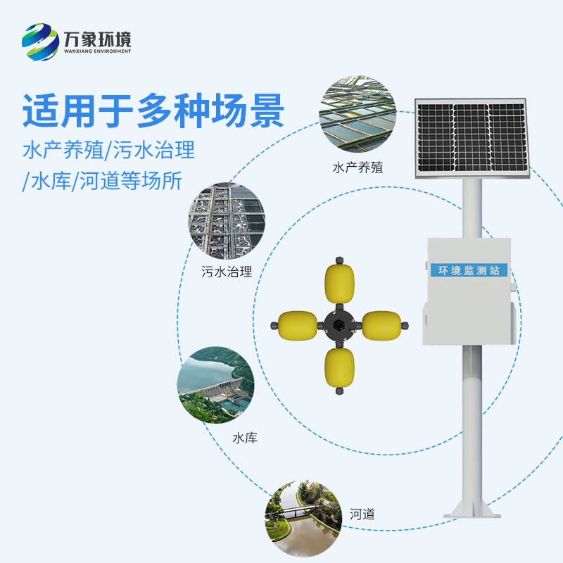 養殖污水監測站：竟然有這么多用途！